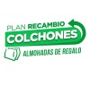 Plan recambio