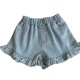 Short Coni Short Coni