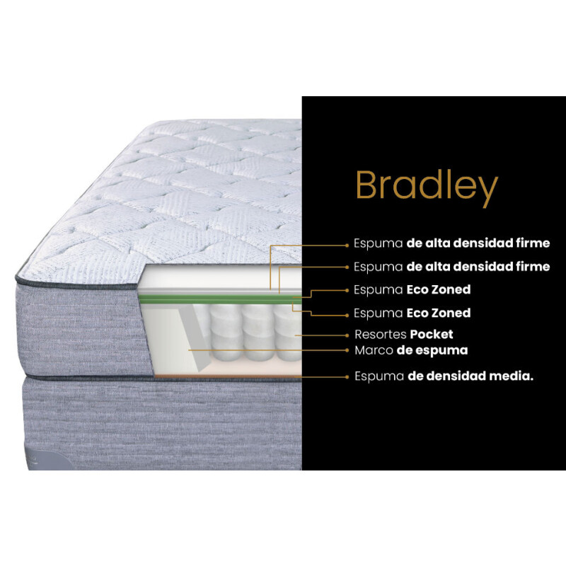 Colchón Bradley con Sommier 2 plazas 140x190