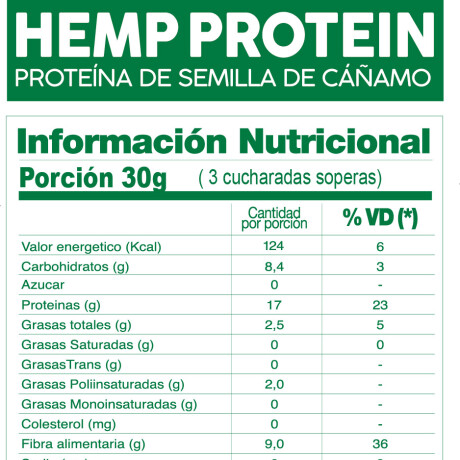 Hemp Protein - Proteina de Cañamo Hemp Protein - Proteina de Cañamo