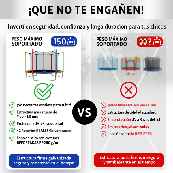 Cama Elastica 2.44 M Trampolin Saltarin Niños Adultos Grande Con Red Proteccion Imback Cama Elastica 2.44 M Trampolin Saltarin Niños Adultos Grande Con Red Proteccion Imback