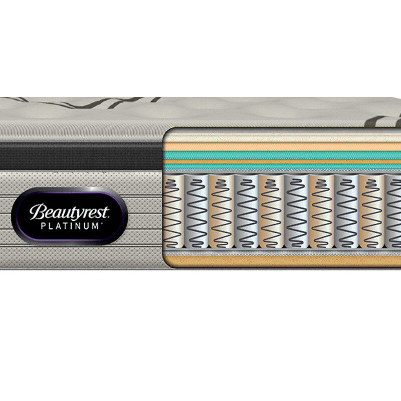 Sommier Simmons Beautyrest Platinum 1.60 x 2.00 Queen