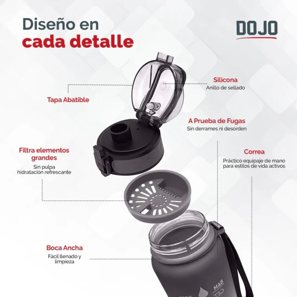 Botella Deportiva Azul | 1000 ml - DOJO Botella Deportiva Azul | 1000 ml - DOJO