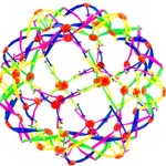 PELOTA INTERACTIVA TOYS PELOTA INTERACTIVA TOYS