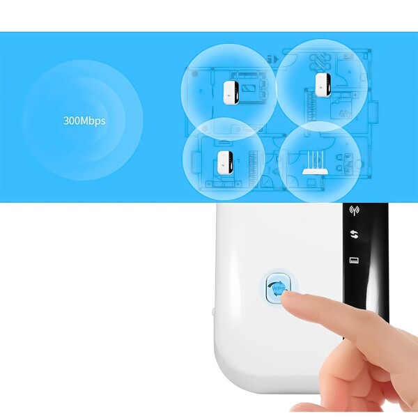 Extensor Repetidor Wifi 300 Mbps Inalámbrico Amplificador Extensor Repetidor Wifi 300 Mbps Inalámbrico Amplificador