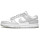 NIKE DUNK LOW RETRO NIKE DUNK LOW RETRO