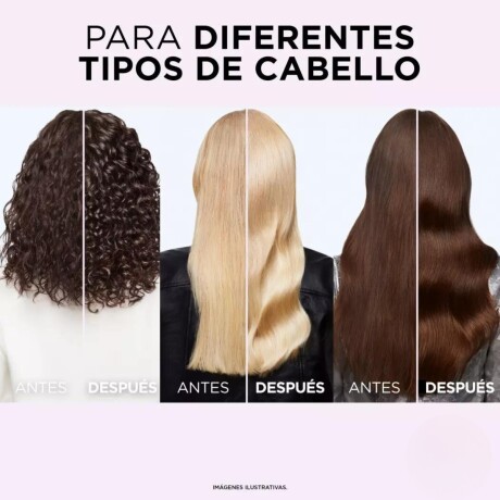 Pack Shampoo y Acondicionador Elvive Glycolic Gloss 001