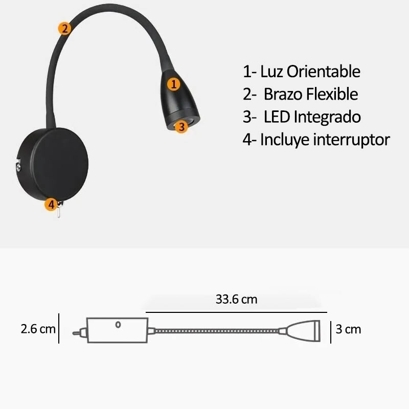 TP113W Luminaria Led Cone Negra 3W