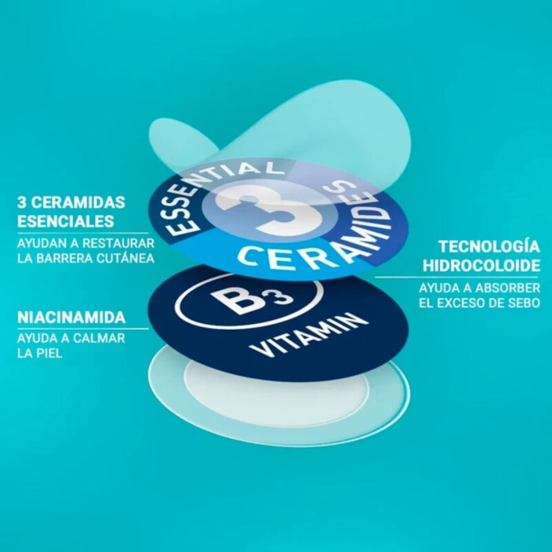 Parches Anti Imperfecciones Cerave Acne 22 Uds. Parches Anti Imperfecciones Cerave Acne 22 Uds.