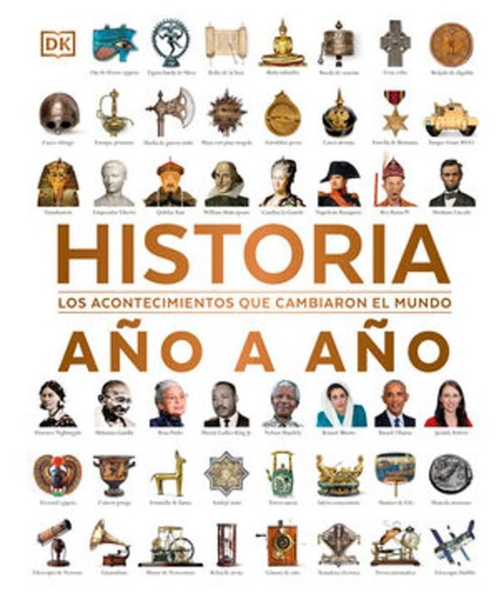 HISTORIA AÑO A AÑO 