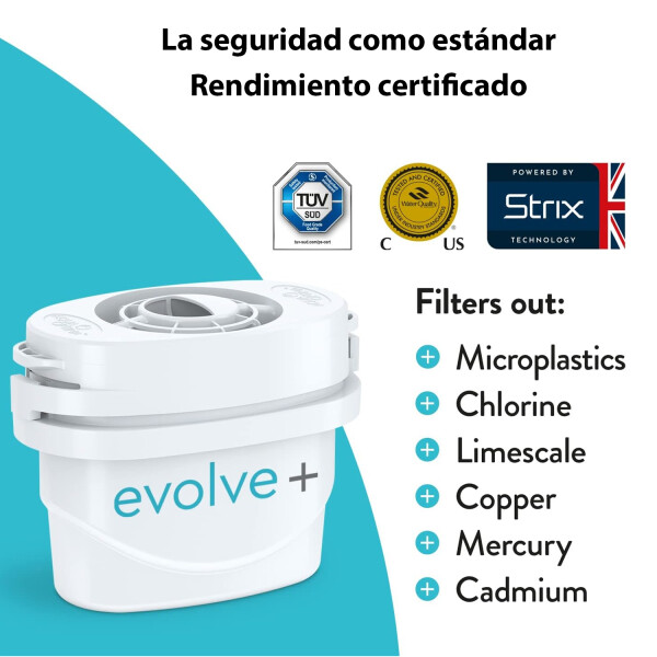 Jarra Liscia + 3 Filtro Envolve 30d Pj0616 JARRA LISCIA + 3 FILTROS 30D PJ0616