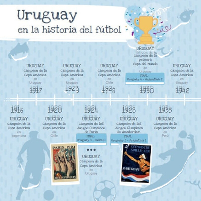 Libro Fútbol: Garra y Corazón Pika Libro Fútbol: Garra y Corazón Pika