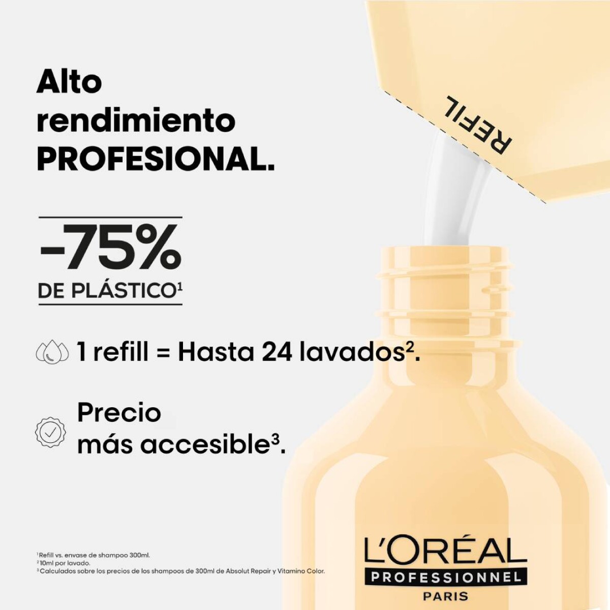 Recarga Shampoo Absolut Repair Serie Expert - 240 ml 