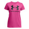 UA Logo SS-RED WHT-111