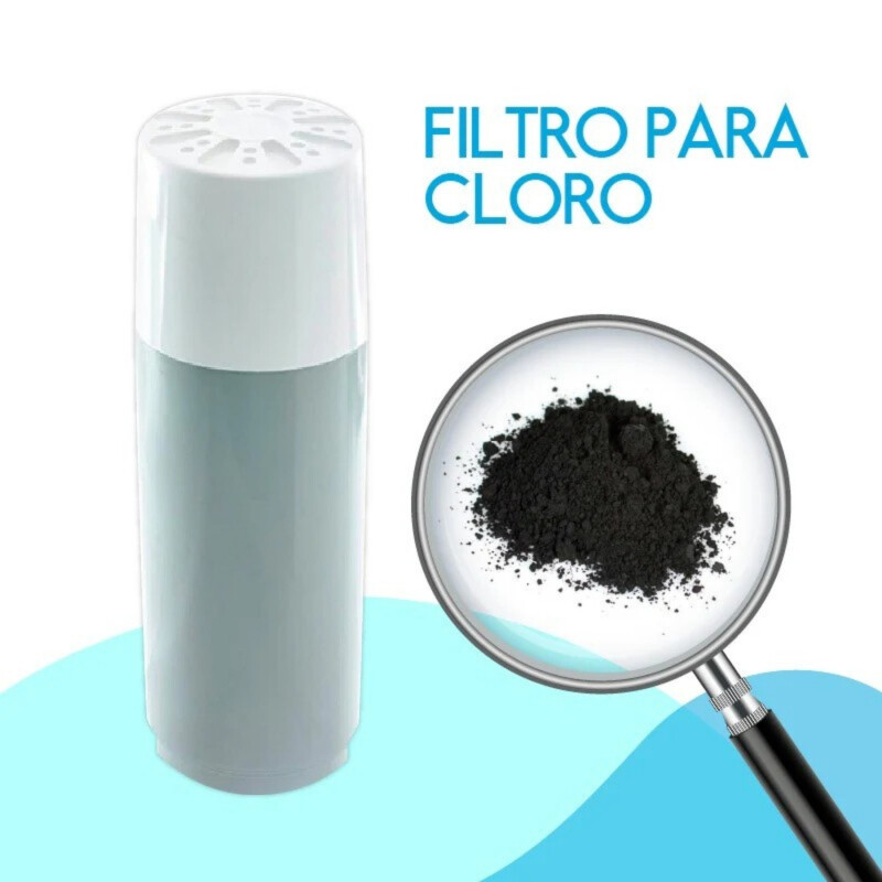 Repuesto Dvigi filtro de agua Aqua Repuesto Dvigi filtro de agua Aqua
