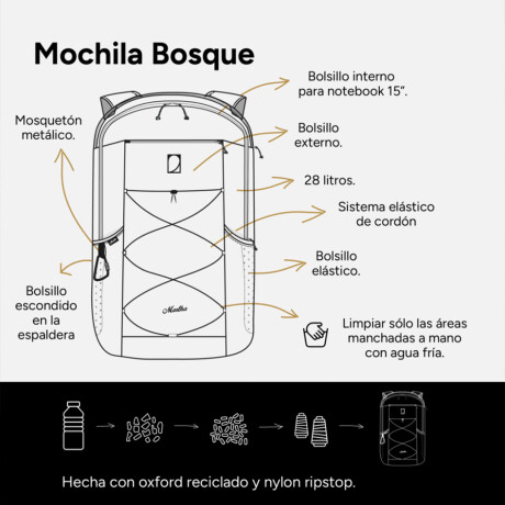 Mochila Martha Bosque Negro