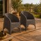 Set 2 Sillones Olivia ratán MARRON