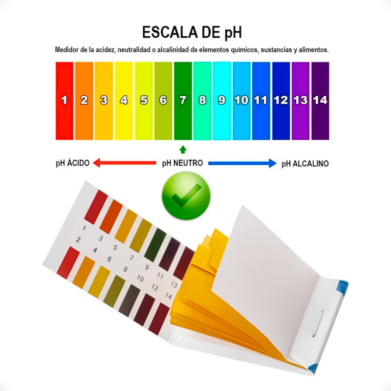 Tiras De Papel Medidor Medir Ph Tiras De Papel Medidor Medir Ph