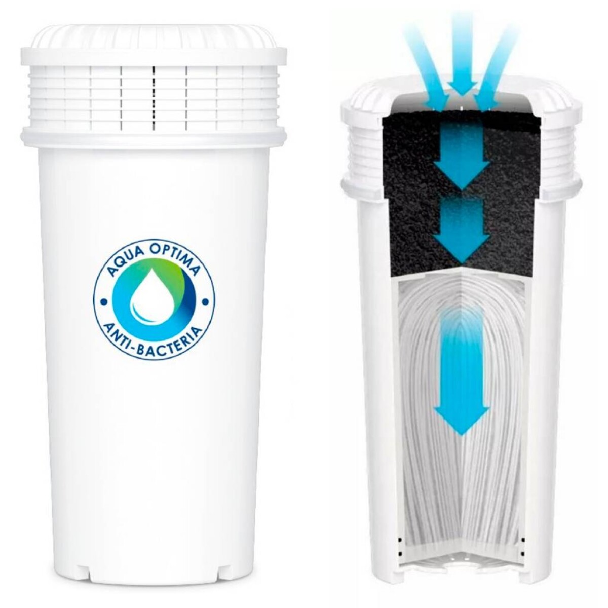 Filtro repuesto AQUA OPTIMA antibacterias 90 dias 