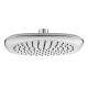 Griferia Roseta Cuadrada Blanca Brillo Linea Vicenza 20Cm