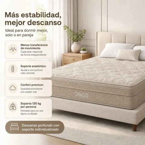 Colchón Queen Ecstasy Pocket Colchón Queen Ecstasy Pocket