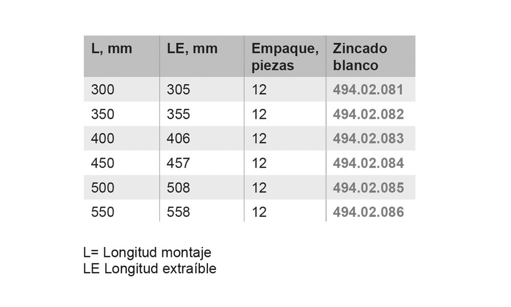 Guía lateral push to open 494.02.08 300