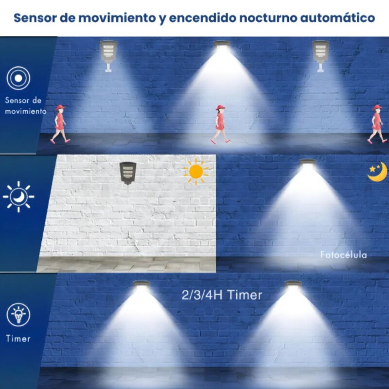 Foco Exterior Led Solar Poste De Luz Sensor Control Brazo Foco Exterior Led Solar Poste De Luz Sensor Control Brazo