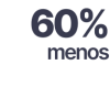 SALE 60%