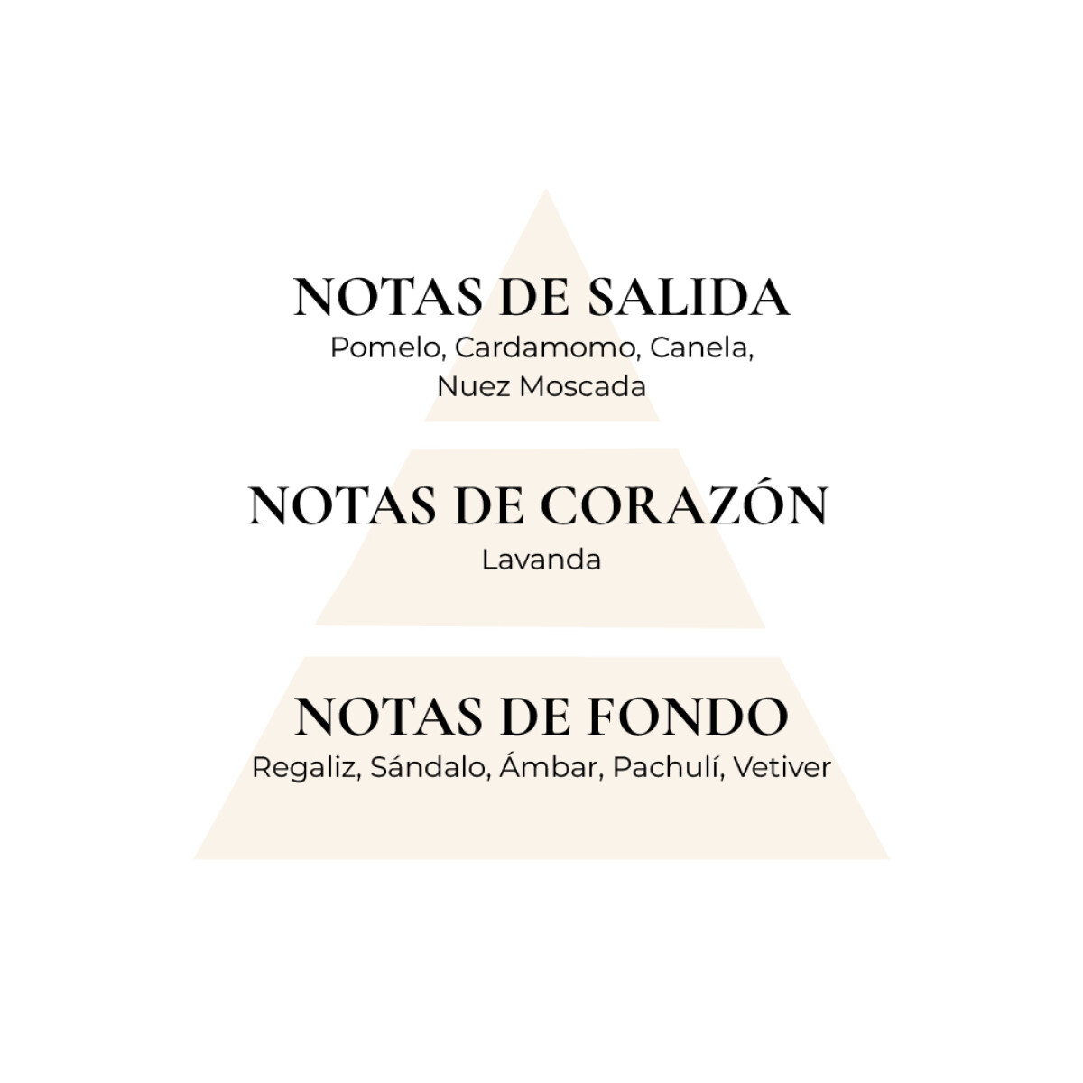 ARTISTIC PERFUMERY - OR ARTISTIC PERFUMERY - OR