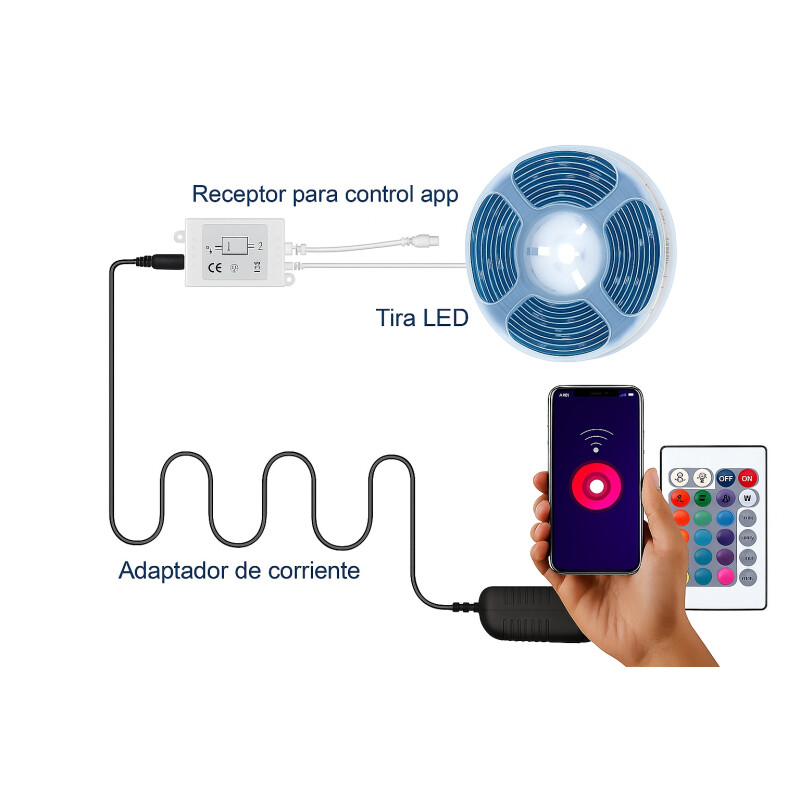 Tira Cinta Luces LED RGB Decorativas 10 M con App y control Multicolor