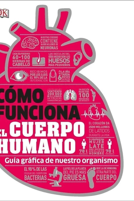 COMO FUNCIONA EL CUERPO HUMANO. GUIA GRAFICA DE NUESTRO ORGANISMO COMO FUNCIONA EL CUERPO HUMANO. GUIA GRAFICA DE NUESTRO ORGANISMO
