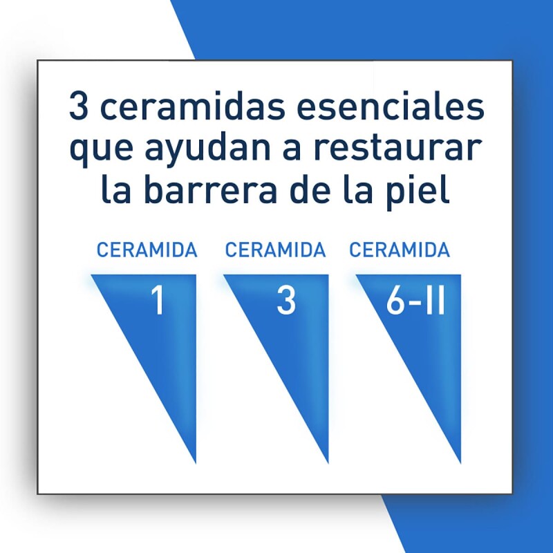 Cerave Hidratación Corporal 355 Ml. Cerave Hidratación Corporal 355 Ml.