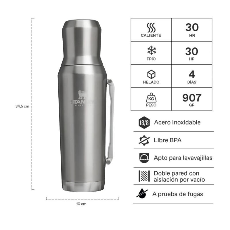 Termo y Mate 2 en 1 Stanley Mate System 2.0 1.2L Acero