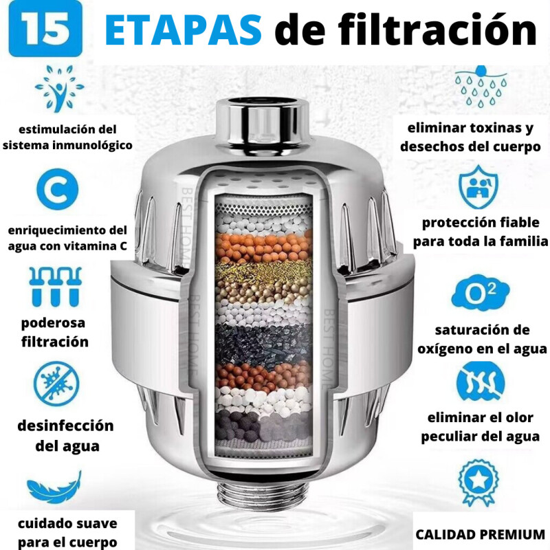 Filtro Purificador Agua Ducha Canilla Elimina El Cloro Filtro Purificador Agua Ducha Canilla Elimina El Cloro