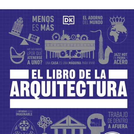 GRANDES IDEAS: EL LIBRO DE LA ARQUITECTURA GRANDES IDEAS: EL LIBRO DE LA ARQUITECTURA