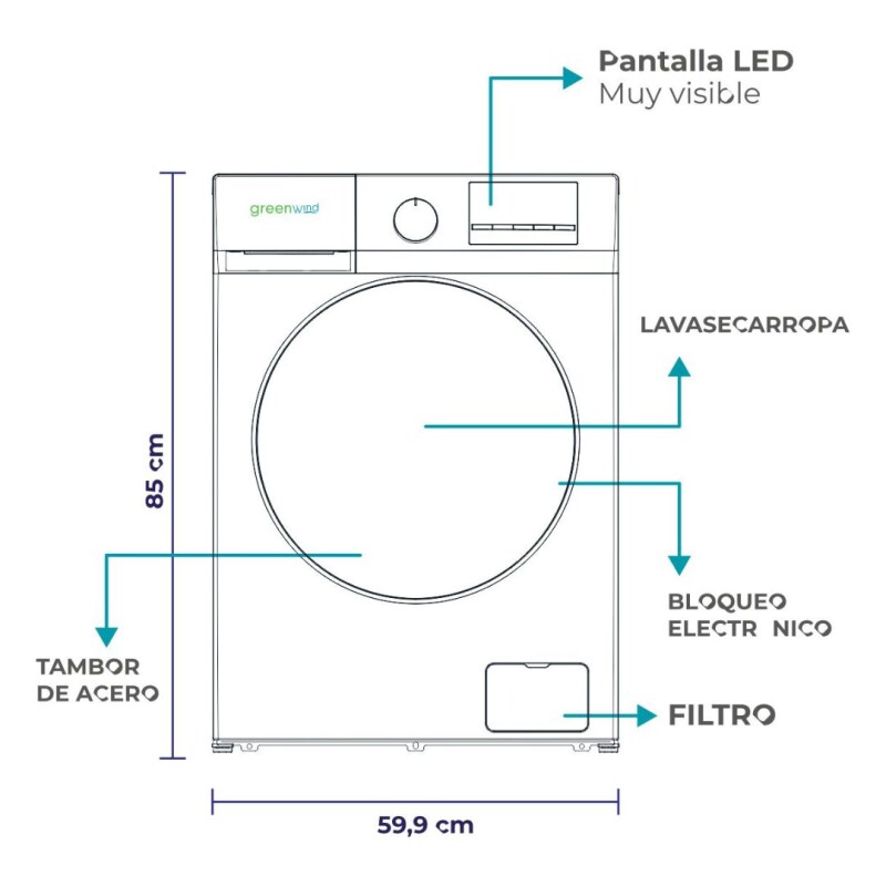 Lavasecarropas AirWay 10,5Kg Inverter Lavasecarropas AirWay 10,5Kg Inverter