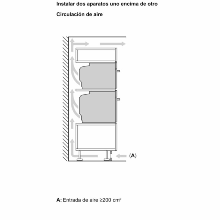Horno de Empotrar 71 Lts a vapor Bosch HRG7361B1 Horno de Empotrar 71 Lts a vapor Bosch HRG7361B1