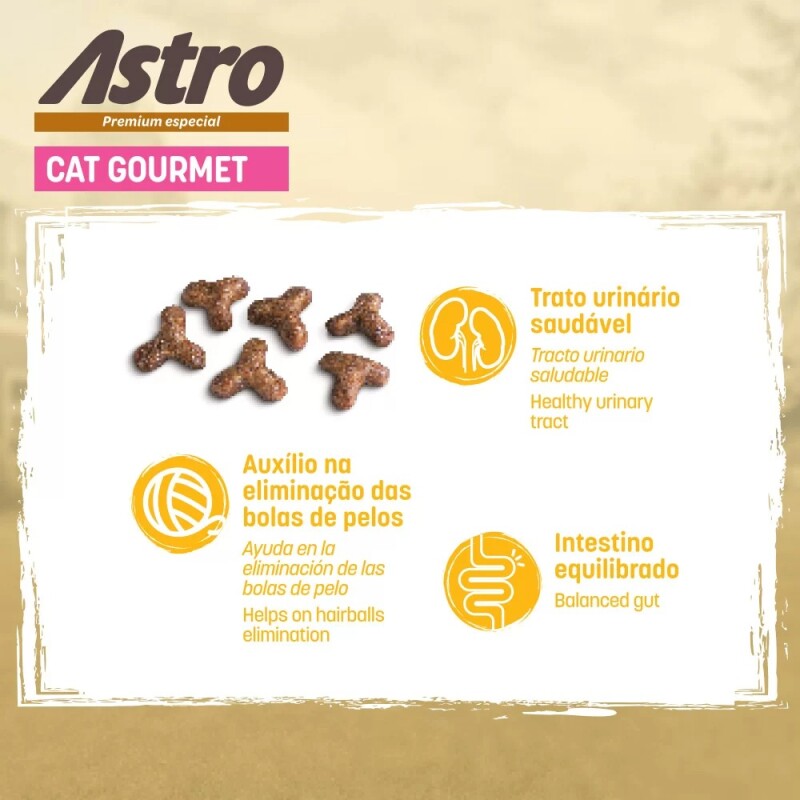 ASTRO GATO ADULTO CAT GOURMET DE 7KG + COMEDERO DE REGALO ASTRO GATO ADULTO CAT GOURMET DE 7KG + COMEDERO DE REGALO