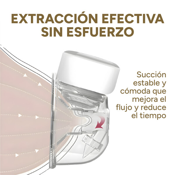 Extractor Maternal Inalambrico 3 Modos 9 Niveles Recargable Color Blanco