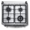Cocina Gas Indurama Castilla 4 Hornallas C/grill Cocina Gas Indurama Castilla 4 Hornallas C/grill