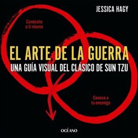 EL ARTE DE LA GUERRA EL ARTE DE LA GUERRA