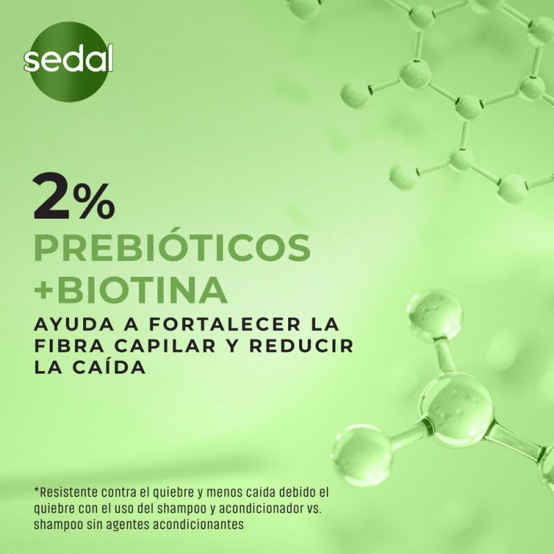 Shampoo Prebióticos Más Biotina Sedal 650 ml Shampoo Prebióticos Más Biotina Sedal 650 ml