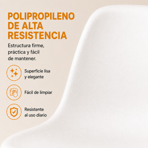 Silla Comedor X6 Combohome Eames Reforzada Premium Nórdica Blanco 1