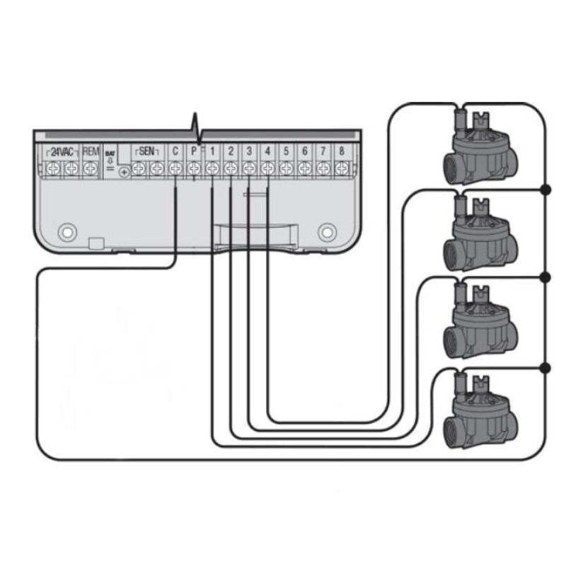 Programador X-CORE 201 (2 zonas)
