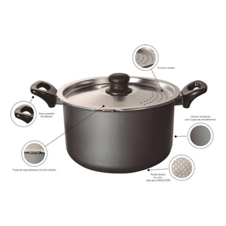 Olla para pasta antiadherente Cuori Presto Pasta 6,5Lts Olla para pasta antiadherente Cuori Presto Pasta 6,5Lts