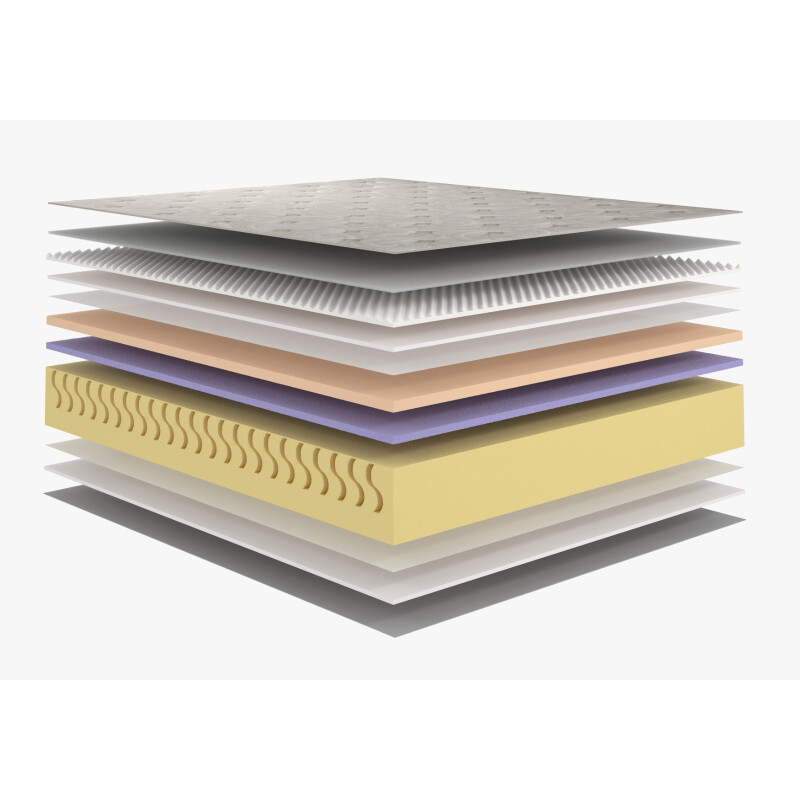 Sommier Espuma MAZE 2 Plaza ECOFLEX Sommier Espuma MAZE 2 Plaza ECOFLEX