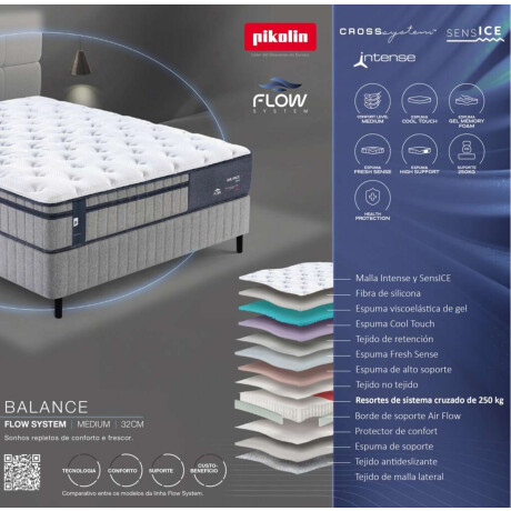 Colchon 2 PLAZAS Pikolin Resortes Pocket Cross 250kg Balance