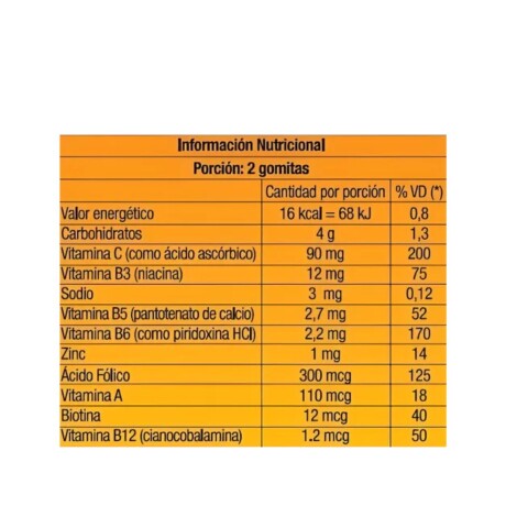 Pack x2 multivitamínico x60 gomitas ananá frutilla naranja Natural Life Pack x2 multivitamínico x60 gomitas ananá frutilla naranja Natural Life