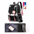 Pack x3 Mochila Kawaii Impermeable Usb Multuso Resistente Variante Color Negro