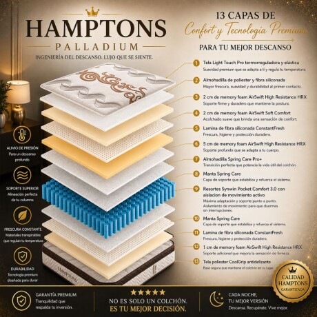 Colchon de resortes Queen HAMPTONS Palladium Colchon de resortes Queen HAMPTONS Palladium
